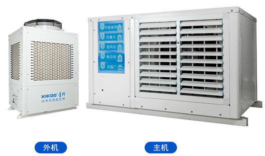 工業(yè)節(jié)能省電空調-臥式軸流機
