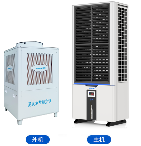 工業(yè)蒸發(fā)冷省電空調(diào)SYL-SZL-30（立式雙風口直吹）